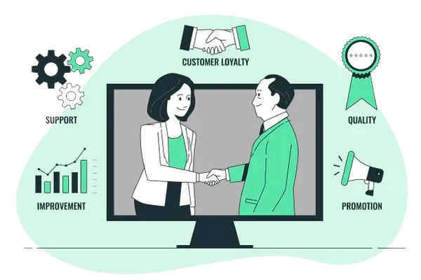 Client Centric - Approach For The Dynamic Product | Improwised Technology