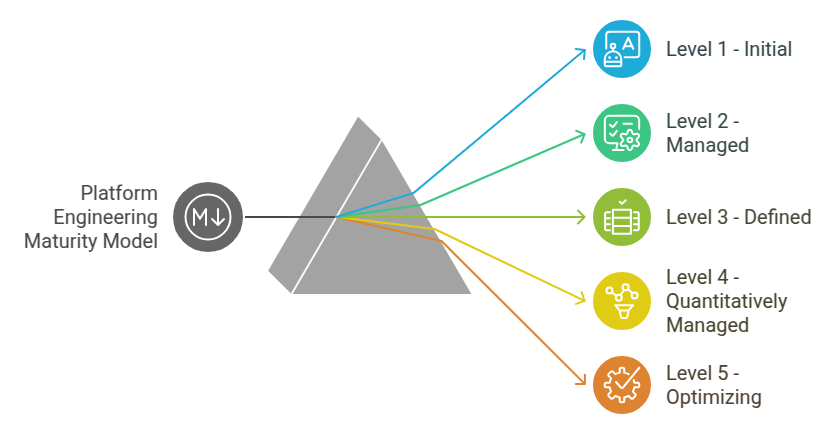 Screenshot From 2025 03 04 18 12 25